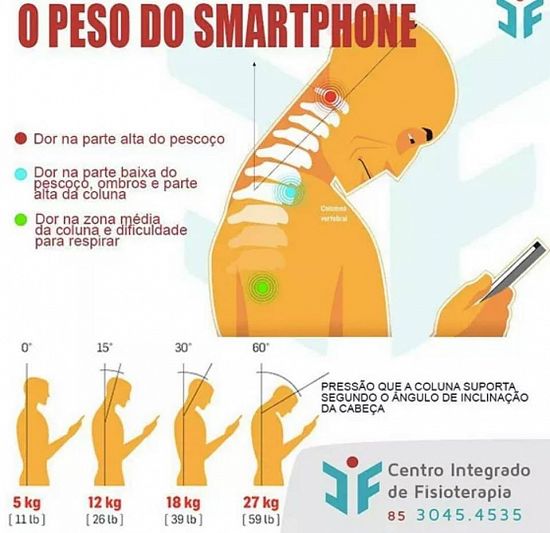  Você sabe o que é o RPG? 